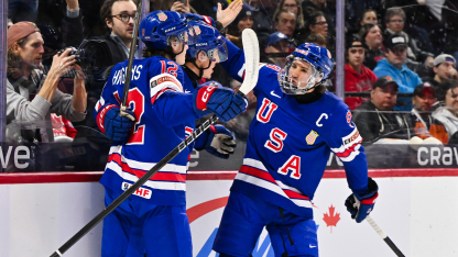 On Tap World Juniors news and notes January 5 2025