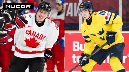 Canes Prospects Shine At World Juniors