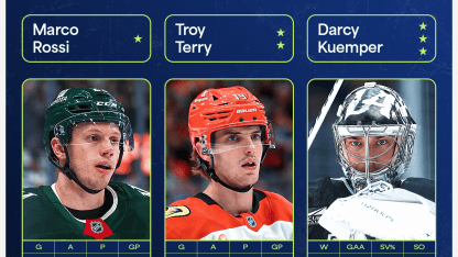 Rossi Terry Kuemper named NHL 3 Stars of Week January 6