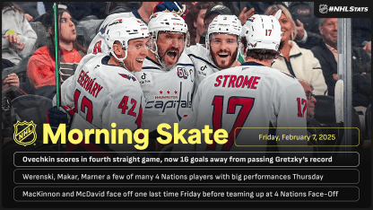 Morning_Skate_2-7-2025