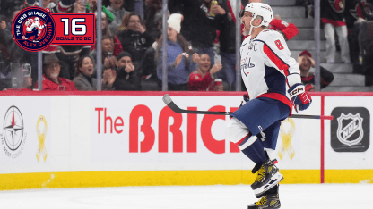 Ovi_WSH_celebrating_GR8-Chase-16-to-go-bug