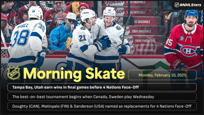 Morning_Skate_2-10-2025