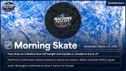 Morning_Skate_2-12-2025