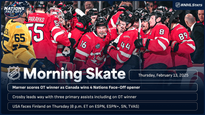 Morning_Skate_2-13-2025