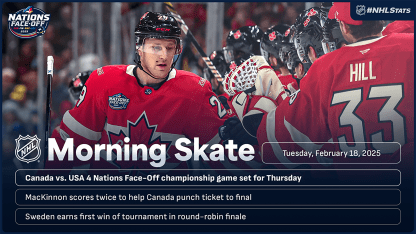 Morning_Skate_2-18-2025