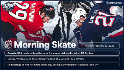 Morning_Skate_2-20-2025