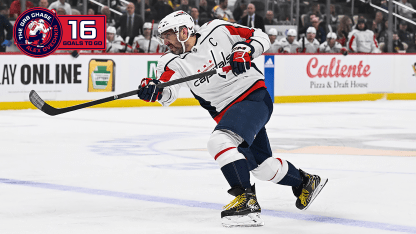 Ovechkin_WSH_shoots-puck_GR8-16-to-go-bug