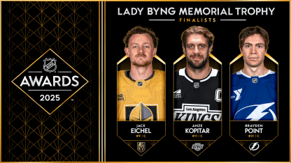 Jack Eichel Anze Kopitar Brayden Point 2025 finalists Lady Byng Trophy