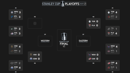 2025 Stanley Cup Playoffs first round schedule television results