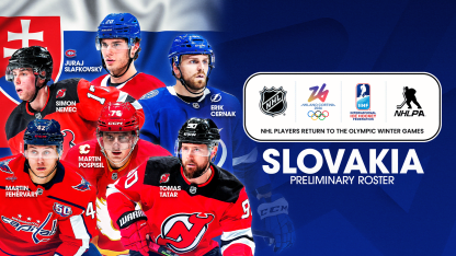 Slovakia 2026 Olympics preliminary roster first six players