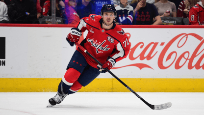 Anthony Beauvillier signs 2-year deal to stay with Washington Capitals 