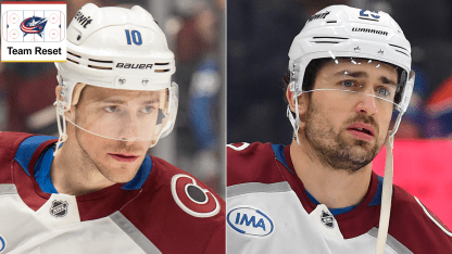 Columbus Blue Jackets roster changes for 2025-26 season