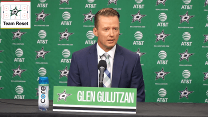 Dallas Stars roster changes for 2025-26 season