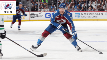 Colorado Avalanche inside look for 2025-26 season 32 in 32