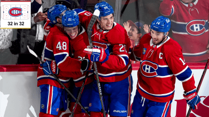 Montreal Canadiens inside look for 2025-26 season 32 in 32