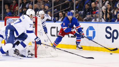 New York Rangers fantasy projections for 2025-26 season 32 in 32