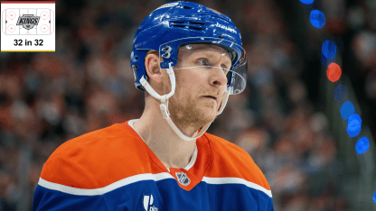 Los Angeles Kings inside look for 2025-26 season 32 in 32