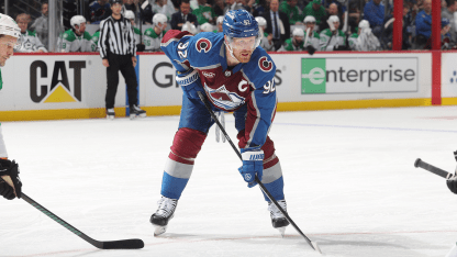 Colorado Avalanche season preview 2025-26