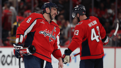ovechkin_alex_capitals_100825