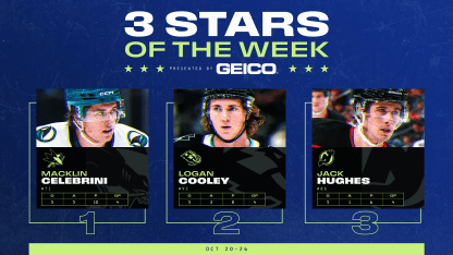 3-Stars-Week-03_2568x1444