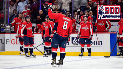 Complete coverage of Ovechkin’s 900th goal
