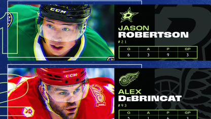 Robertson, DeBrincat, Q. Hughes named NHL 3 Stars of Week November 17, 2025