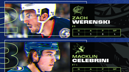 Rasmus Andersson Zach Werenski Macklin Celebrini named NHL 3 Stars of Week November 24 2025