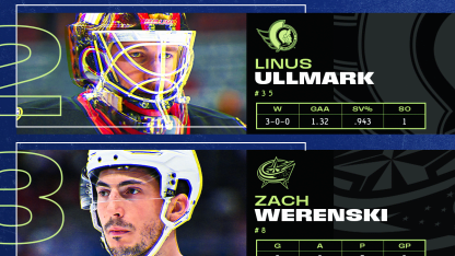 McDavid, Ullmark, Werenski named NHL 3 stars of Week December 22, 2025