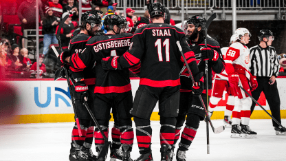 Detroit Red Wings Carolina Hurricanes game recap December 27, 2025