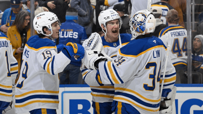 Buffalo Sabres St. Louis Blues game recap December 29 2025