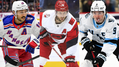 United States 2026 Winter Olympic hockey team at a glance