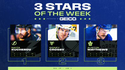 3-Stars-Week-13_2568x1444