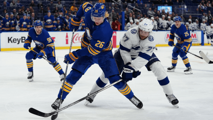 Sweden 2026 Milano Cortina projected lines