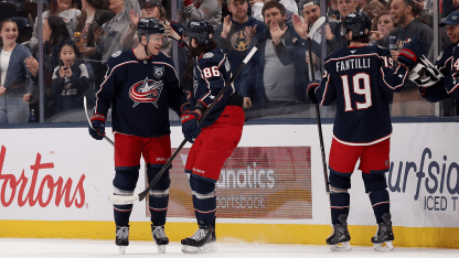 Vancouver Canucks Columbus Blue Jackets game recap January 15, 2026
