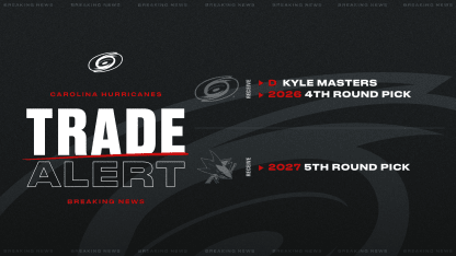 Canes Acquire Masters, Fourth-Round Pick 