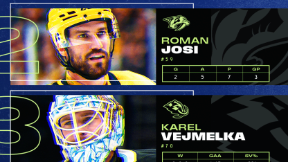 Thompson, Josi, Vejmelka named NHL 3 Stars of Week January 19, 2026