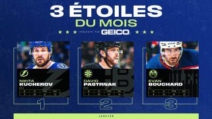 3-Stars-Month-04_1920x1080-FR