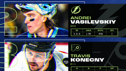 McCann, Vasilevskiy, Konecny named NHL 3 Stars of Week February 2, 2026
