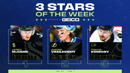 3-Stars-Week-17_2568x1444