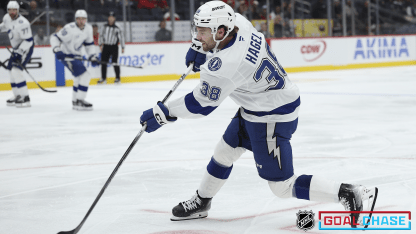 NHL goal chase game daily picks scoring streaks 2025-2026 Season