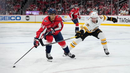 NHL On Tap News and Notes March 7, 2026