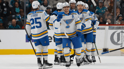 St. Louis Blues San Jose Sharks game recap March 6, 2026