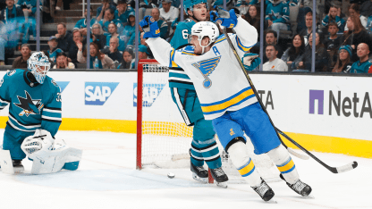 St. Louis Blues San Jose Sharks game recap March 6, 2026