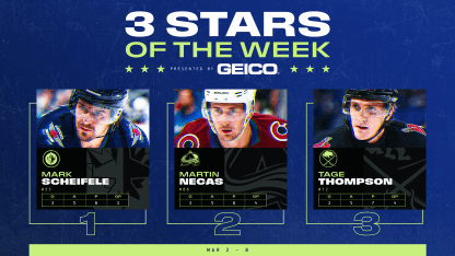 3-Stars-Week-20_2568x1444