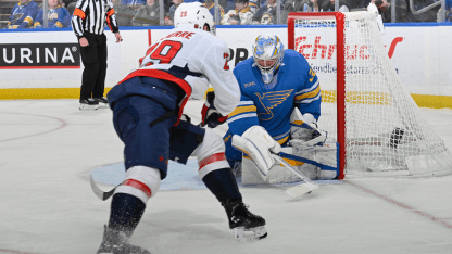 Washington Capitals St. Louis Blues game recap March 24, 2026