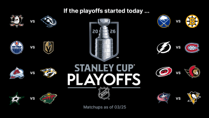 IfThePlayoffsStartedToday_03-25-2026