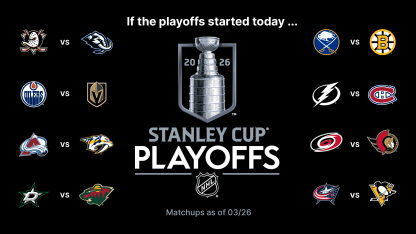 Stanley Cup Playoffs Buzz News and Notes March 26, 2026