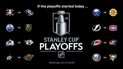 playoff buzz_032926