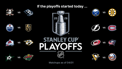playoff buzz_040126