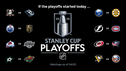 Stanley Cup Playoffs Buzz news and notes April 2, 2026
